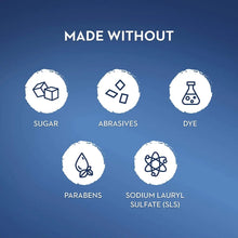 Load image into Gallery viewer, Crest baby training kit