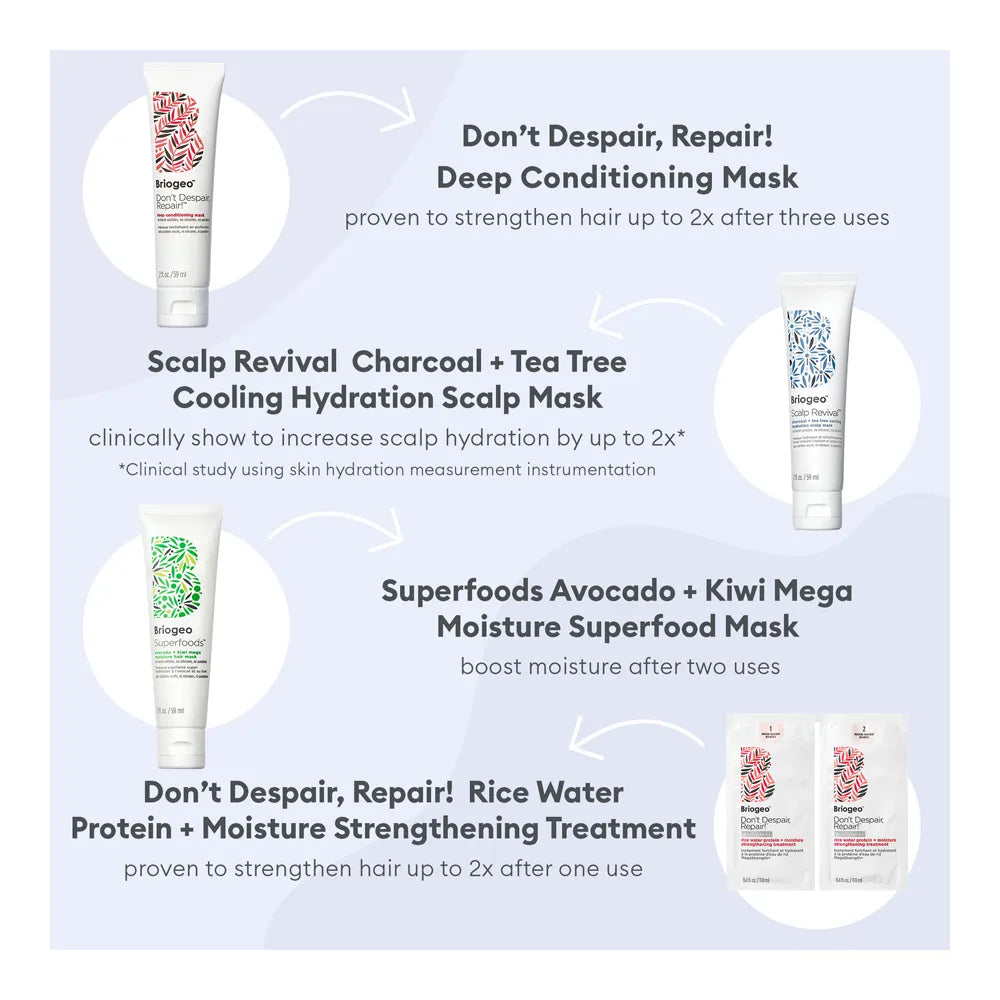 The Ultimate Hydrate + Repair Hair + Scalp Mask Kit